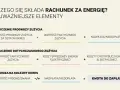 Rozliczenie rachunku za energię: prognoza vs. zużycie faktyczne, koszty dystrybucji i sprzedaży, nadpłata/niedopłata, kwota do zapłaty. To pokazuje, co ile płaci się prąd.