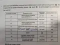Tabela parametrów pompy ciepła Nulite. Instrukcja zawiera ustawienia różnicowe i temperatury docelowe.