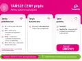 Tauron oferuje różne taryfy prądu, w tym G11, G12, G12w, G13 i nowość G13s.