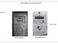 Na zdjęciu pokazano, jak odczytać licznik prądu. Widoczne są dwa typy liczników: indukcyjny i elektroniczny, z zaznaczonym numerem licznika.