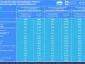 Tabela dotacji na wymianę pieca węglowego w programie "Czyste Powietrze". Dofinansowanie do 135 000 zł na termomodernizację.