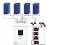 Schemat instalacji off-grid: panele słoneczne, regulator ładowania, falownik Volt Polska i akumulatory.