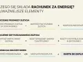 Rozliczenie prognozy zużycia energii, rozliczenie dotychczasowego zużycia i prognoza na kolejny okres. Może to prowadzić do dziwnie wysokiego rachunku za prąd.