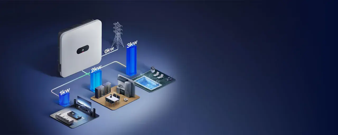 Falownik Huawei 60KTL zasila domowe urządzenia: salon (1kW), kuchnię i piwniczkę (2kW), basen i ogród (3kW).