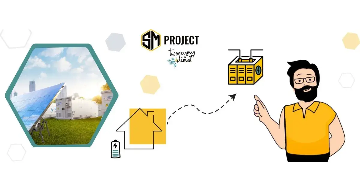 SM Project: od paneli słonecznych do domu, zasilanie pompy ciepła 230v czy 400v. Mężczyzna wskazuje na schemat.