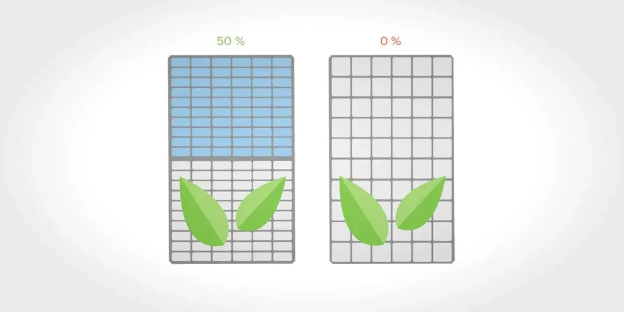 Dwa panele fotowoltaiczne: jeden zacieniony w 50% (niebieskie pola), drugi w 0% (białe pola). Liście symbolizują zacienienie paneli fotowoltaicznych.