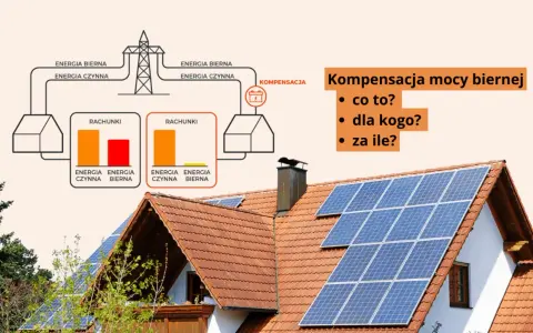 Schemat pokazuje, jak energia bierna pojemnościowa wpływa na rachunki. Kompensacja mocy biernej to rozwiązanie.