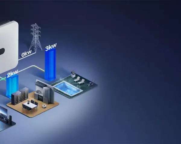 Falownik Huawei 60KTL zasila domowe urządzenia: salon (1kW), kuchnię i piwniczkę (2kW), basen i ogród (3kW).