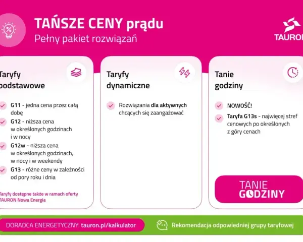 Porównanie taryf Tauron: podstawowe, dynamiczne i tanie godziny. Wybierz najlepszą opcję dla siebie.