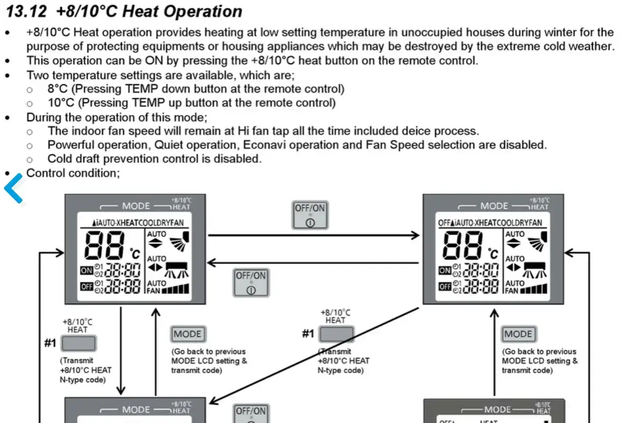 Schemat działania sterownika pompy ciepła Panasonic w trybie +8/10°C Heat. Instrukcja obsługi.