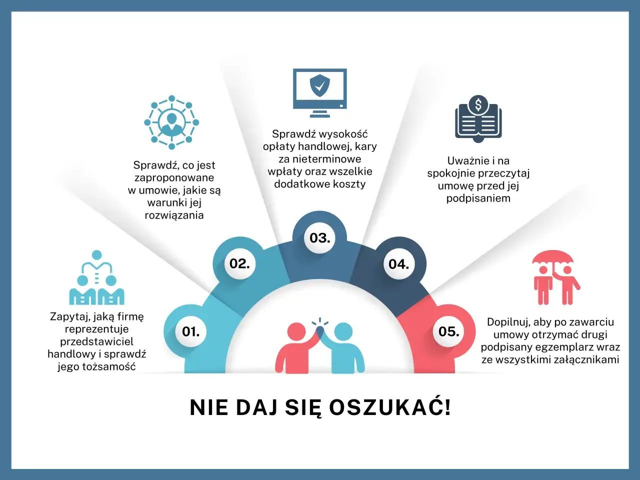 Grafika ostrzega przed oszustami, szczególnie w kontekście umów. Podpowiada, jak sprawdzić ofertę, koszty i umowę, by nie paść ofiarą nieuczciwych praktyk.