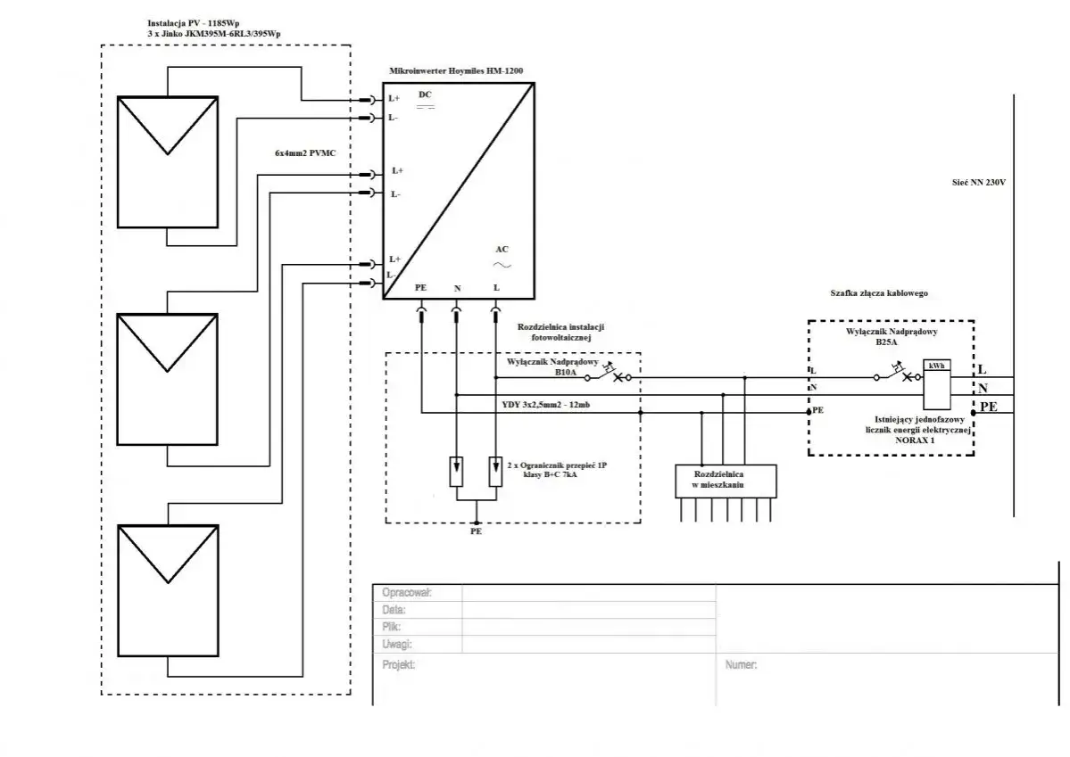 Schemat instalacji fotowoltaicznej z mikroinwerterem. Pokazuje połączenia paneli, rozdzielnic i zabezpieczeń, uwzględniając zmiany w systemie.